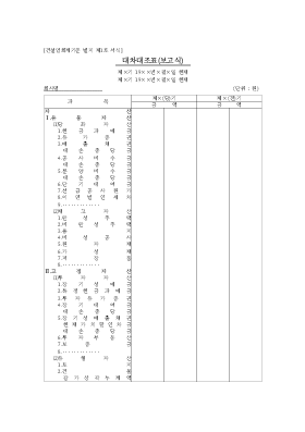 대차대조표(보고식건설업) 대차대조표(보고식건설업)